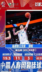 估任何对手