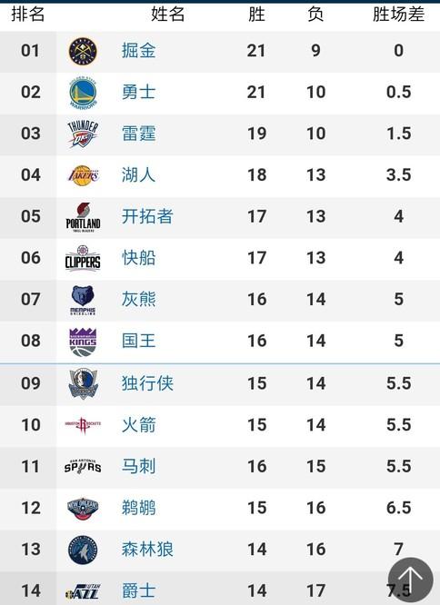 暖的肯定和